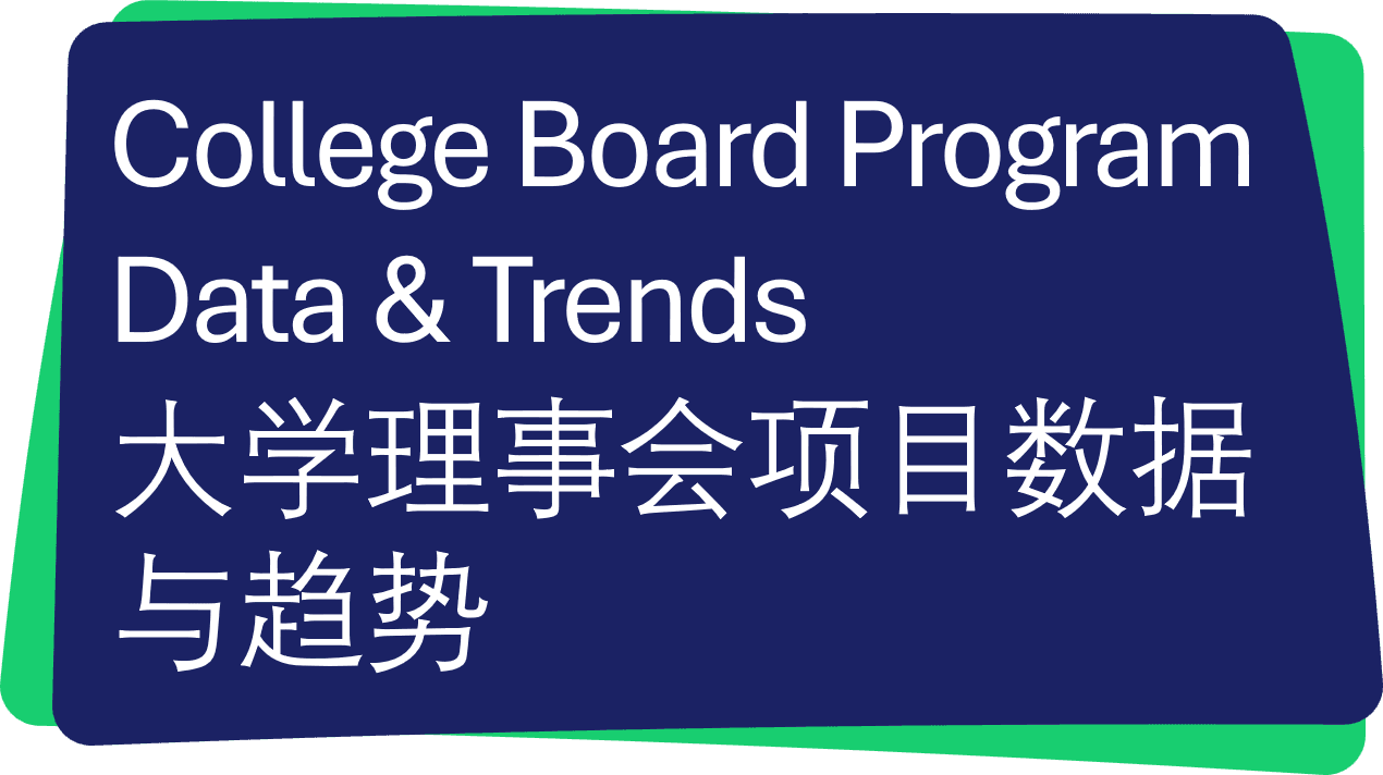 College Board Program Data and Trends topic header
