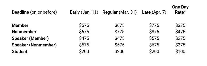 Preparate registration pricing.